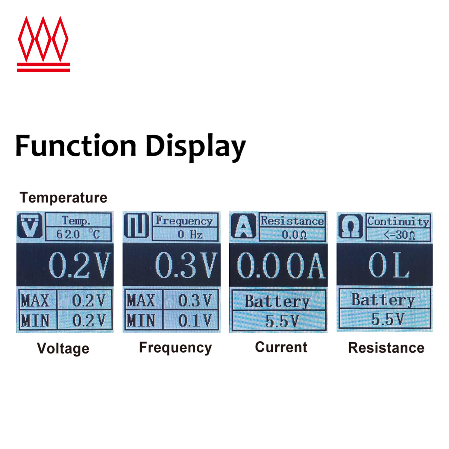 12-690V Voltage Tester with LED/LCD Display